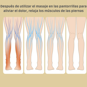 Masajeador de Piernas y Brazos de Presión de Aire